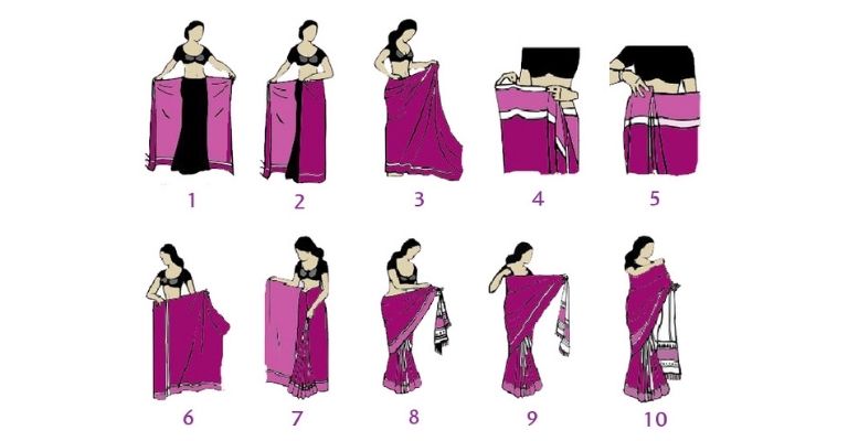 Method of Wearing a Saree in Different Styles